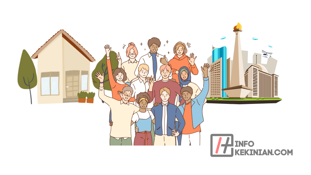 Pentingnya Memahami Perubahan untuk Mencapai Keberlanjutan