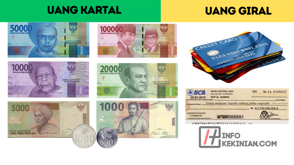 Perbedaan Uang Kartal dan Uang Giral