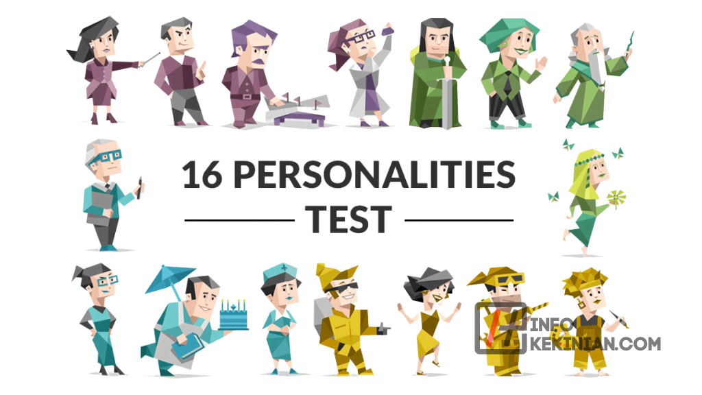 Contoh Web Tes MBTI