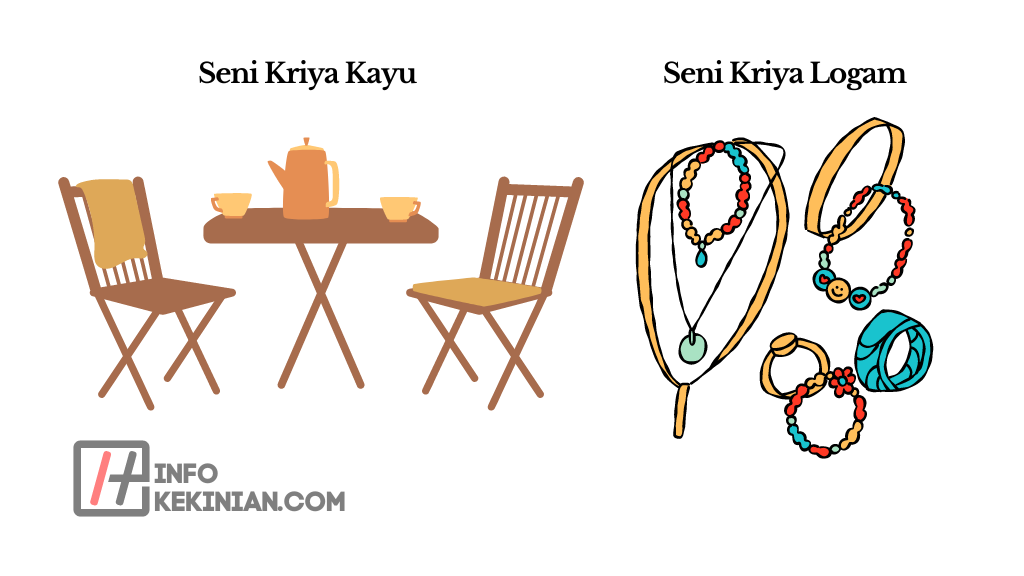 Jenis Jenis Seni Kriya