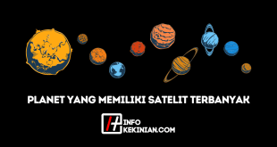 Mengenal Planet yang Memiliki Satelit Terbanyak di Tata Surya