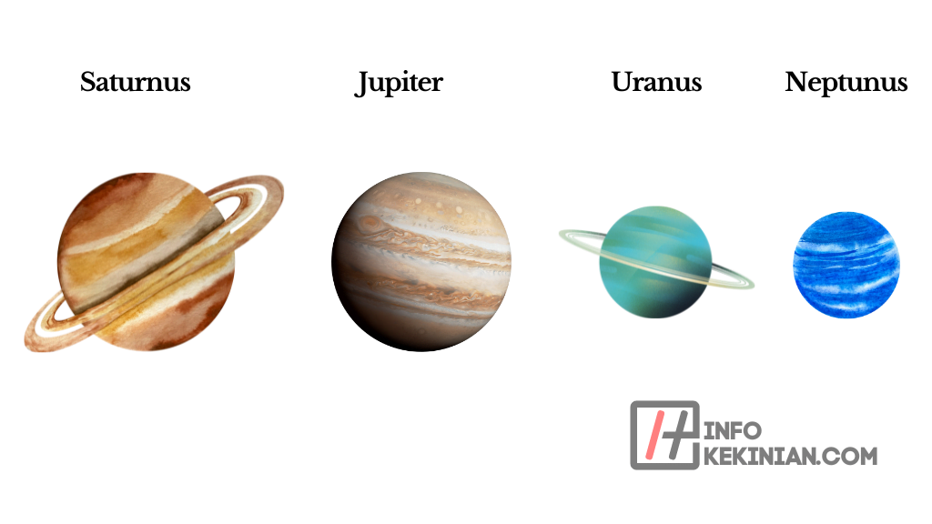 Planet yang Memiliki Satelit Terbanyak
