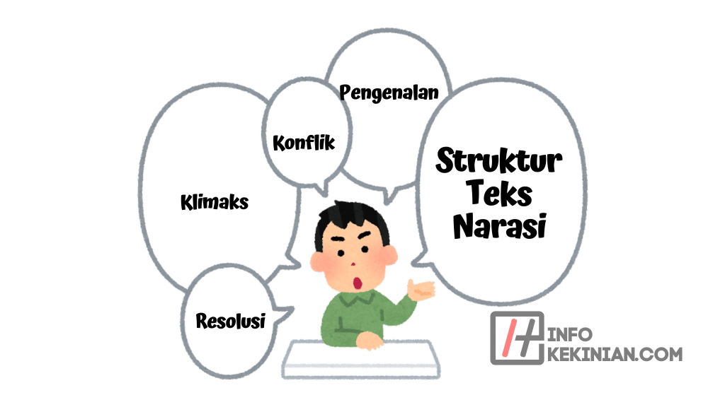Struktur Teks Narasi