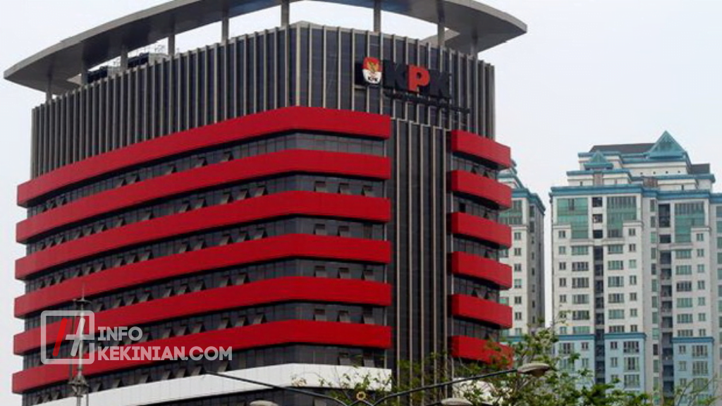 Fungsi KPK