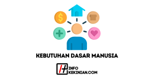 Kebutuhan Dasar Manusia Menurut Maslow dalam Kehidupan Sehari-hari