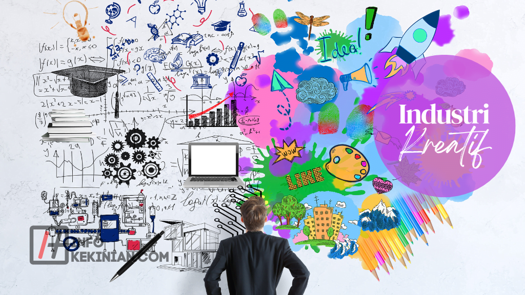 Pengertian Industri Kreatif