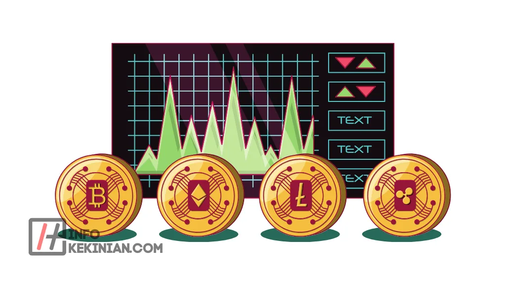 Apa itu Cryptocurrency