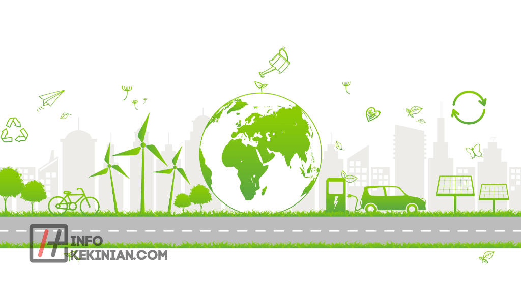 Apa itu Sustainable Living